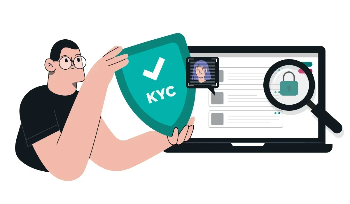 TechQware - KYC Software Development Guide | Best Practices & Insights