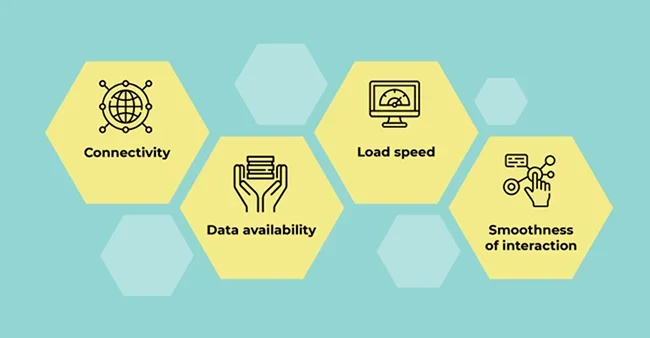 TechQware - Website Speed Optimization Explained | Maximize B2B Revenue