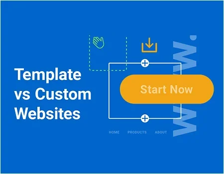 TechQware - Custom vs Template Websites | Choosing the Best for Your Business