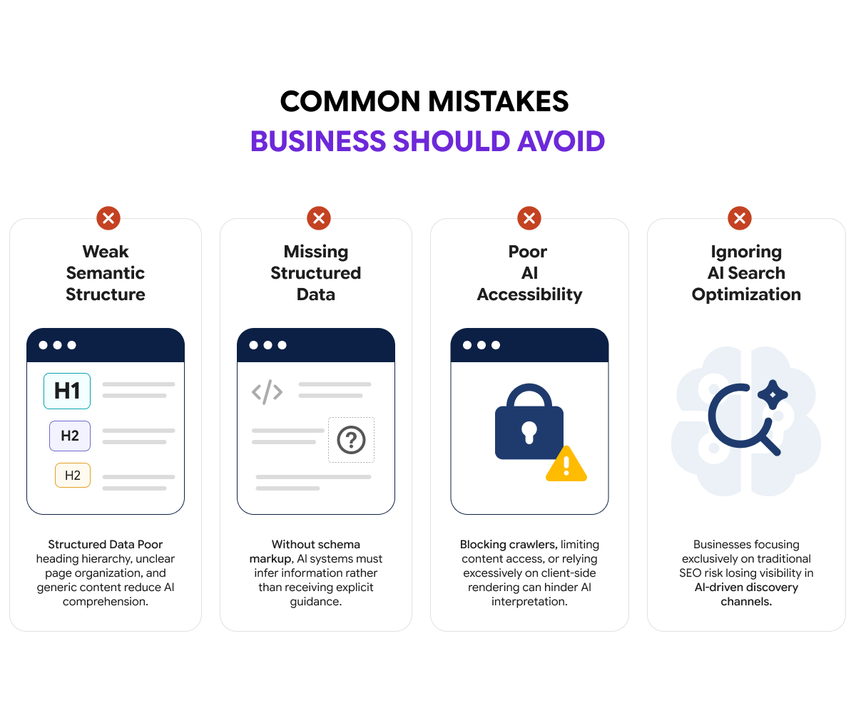 Common Mistakes Businesses Should Avoid