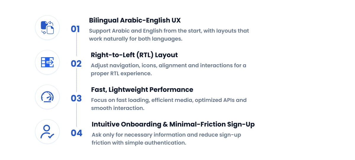 Core Features Every Dubai App Needs