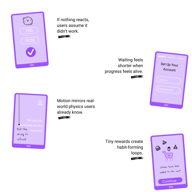  Essential Micro-Interactions Users Expect 