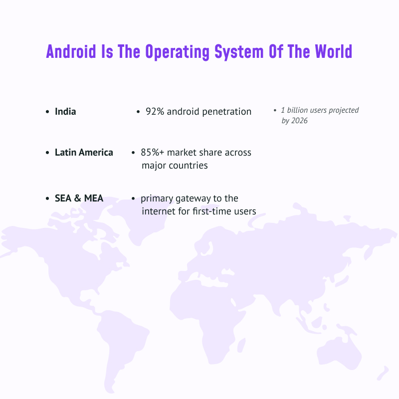 How Android&rsquo;s Unique Market Dynamics Enable Mass Adoption