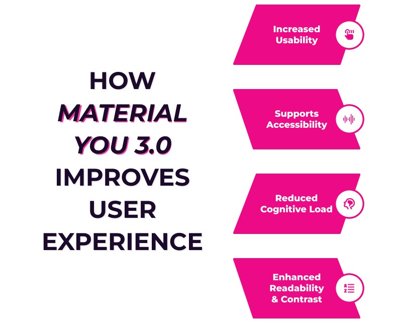 How Material You 3.0 Improves User Experience