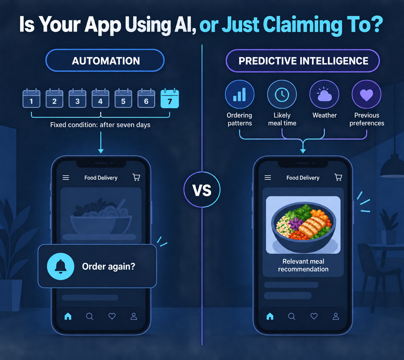 Is Your App Using AI, or Just Claiming To?