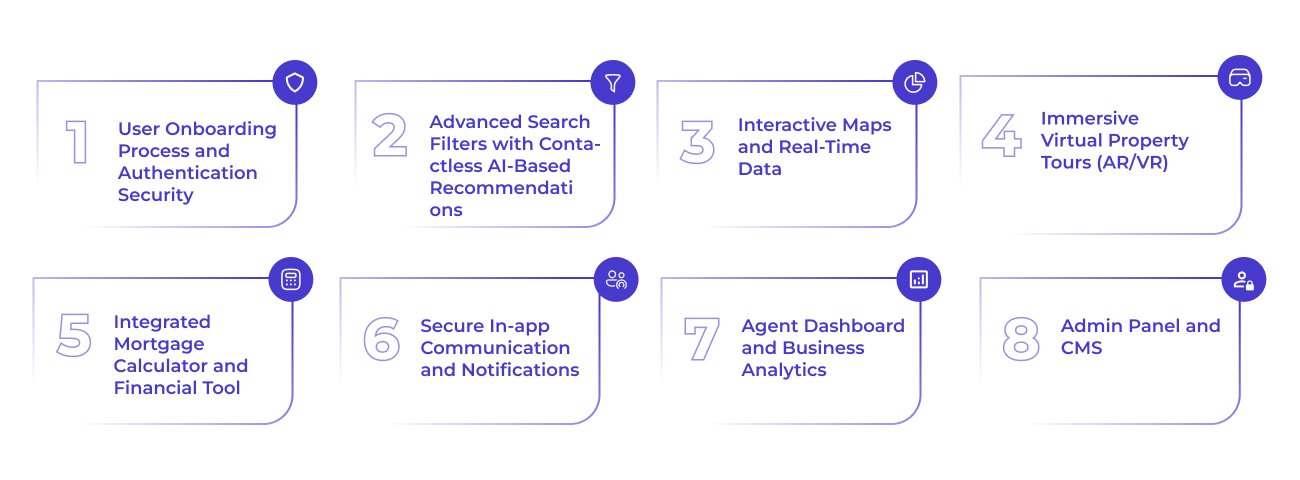 Key Features to Include in a Successful Real Estate App