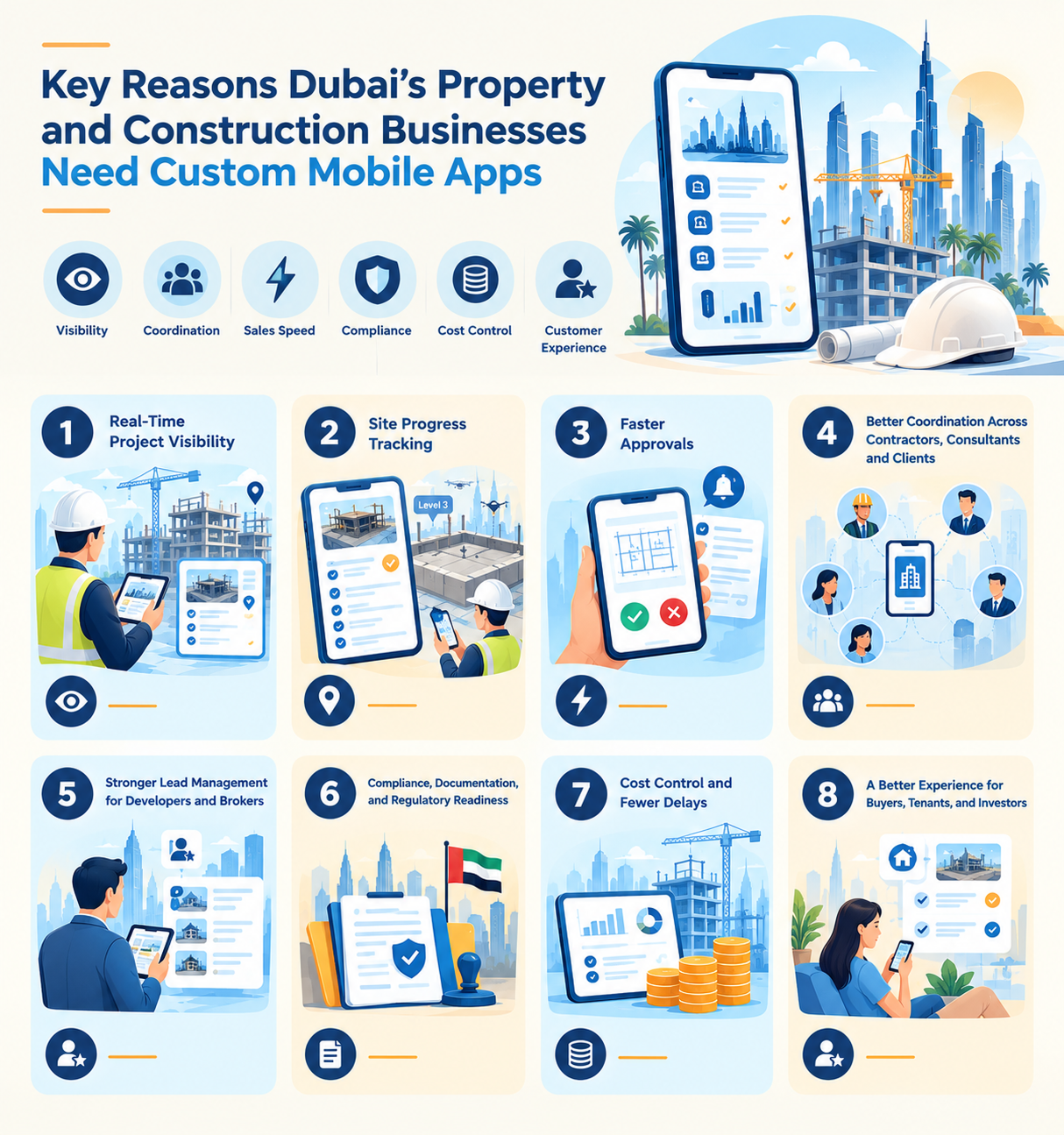 Key Reasons Dubai's Property and Construction Businesses Need Custom Mobile Apps 1