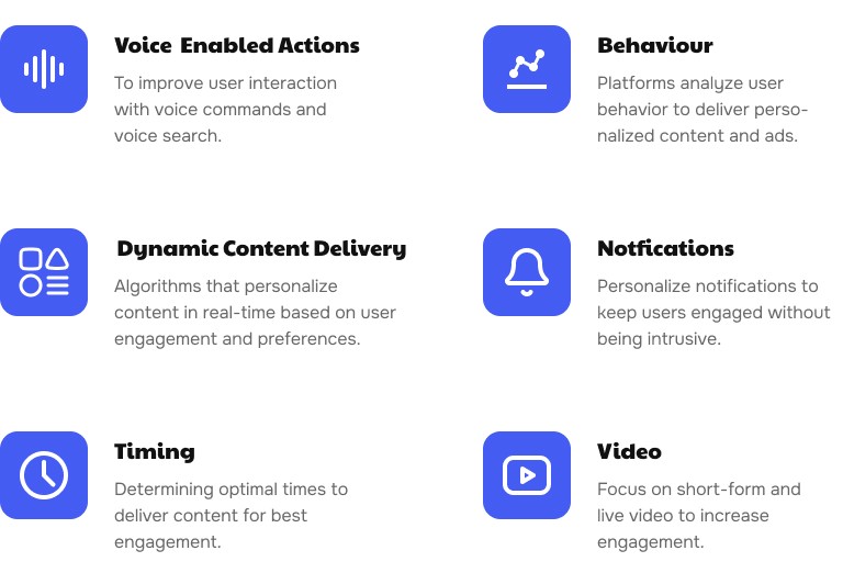 Personalization & Engagement via Multiple Modalities