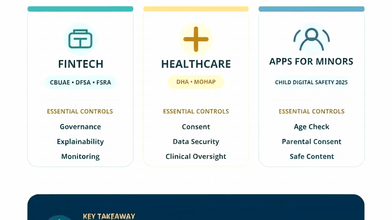 Sector-Specific AI Rules Your App May Need to Follow