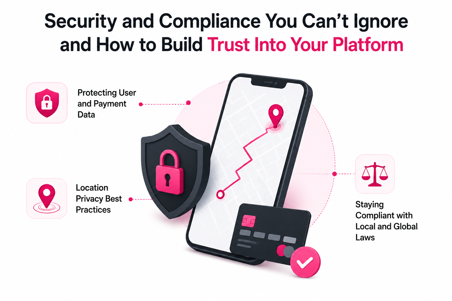 Security and Compliance You Can't Ignore and How to Build Trust Into Your Platform