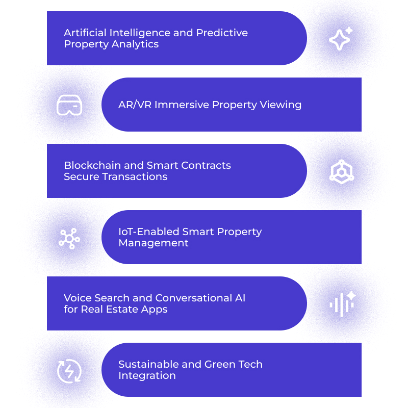 Significant Trends in Real Estate Application Development in 2026