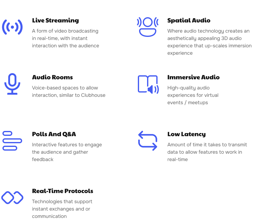 Social Features that engage and have User Interaction in Real-Time