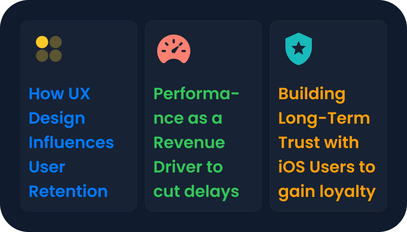 The Business Impact of UX, Performance, and Trust on iOS Apps