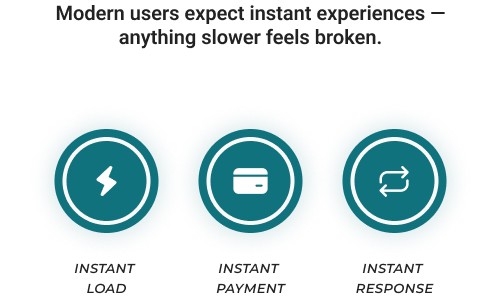 The New Psychology of Speed: Why Users No Longer Wait 