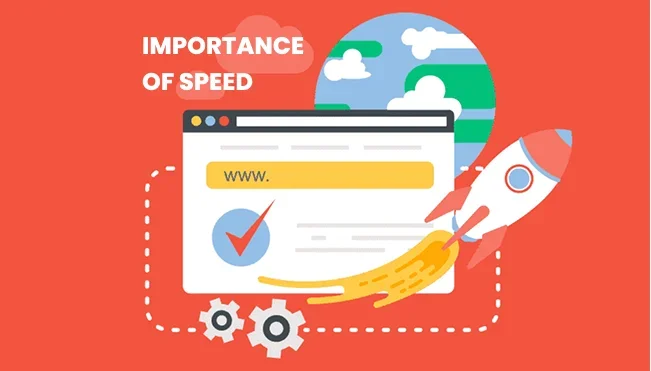 TechQware - Website Speed Optimization Explained | Maximize B2B Revenue
