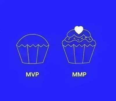 TechQware - From MVP to MMP: Transform Your Prototype into a Market-Ready Product